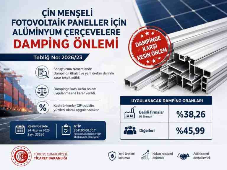 Çin menşeli fotovoltaik paneller için alüminyum çerçevelere damping önlemi getirildi     (Tebliğ No: 2026/23)